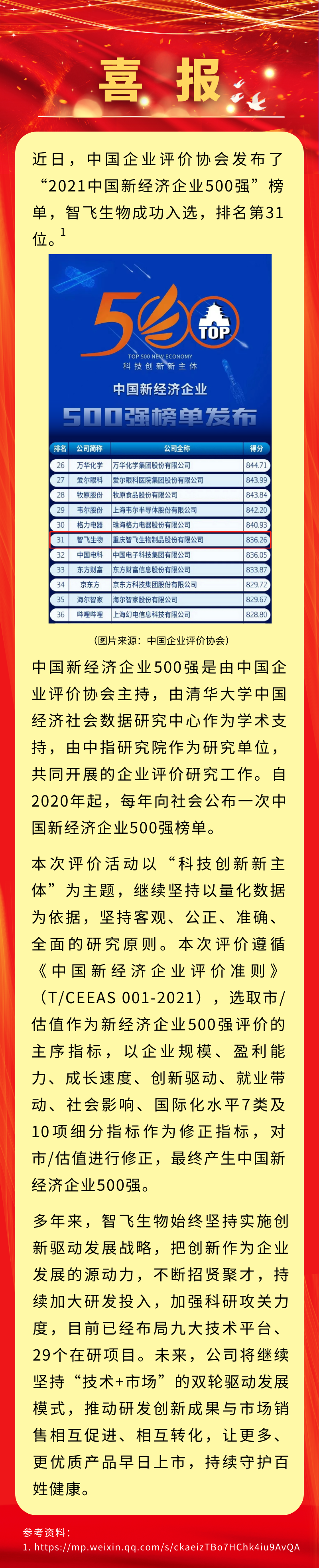 喜报！开云手机官方版在线入口入选“2021中国新经济企业500强”，排名第31位.png